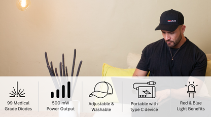Man sitting on a sofa, wearing a red light therapy cap while using a laptop. The image includes text at the bottom highlighting the benefits of red light therapy.