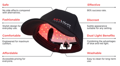 RedLight Hat Pro