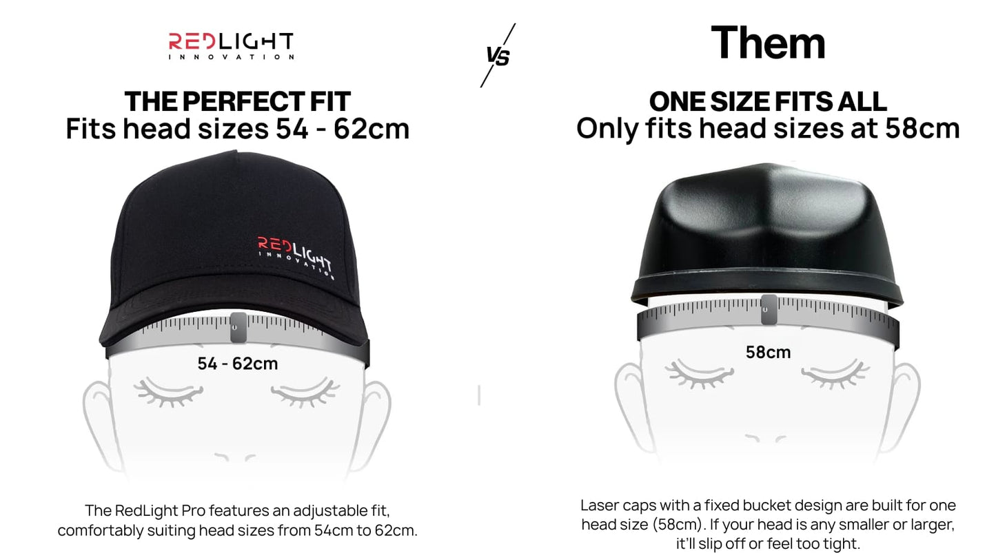 RedLight Hat Pro